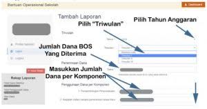 Tutorial pelaporan bos online tahun 2020 terbaru 3 tahap. Cara Melaporkan Dana Bos Secara Online 2019 2020