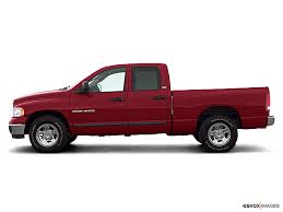 Image result for Dark Garnet Red 2003 Dodge