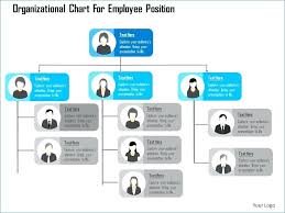 51 Unusual Organisation Chart Ppt Download