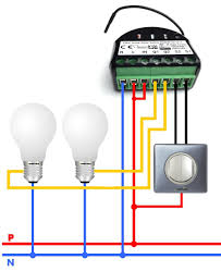 Relay Switch Fgs221 Fibaro Installation Domotique Domotique Diy Domotique