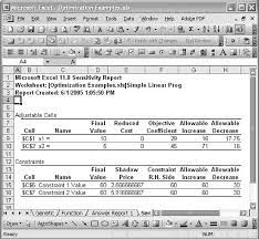 Sections of a solver answer report xp • titles • information about the objective cell: Understanding Solver Reports Performing Optimization Analyses In Excel