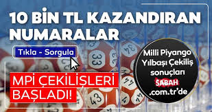 Peki, çılgın sayısal loto sonuçları 5 haziran: 10 Bin Tl Kazanan Numaralar Milli Piyango 2021 Yilbasi Cekilisi 10 Bin Tl Ikramiye Kazandiran Numaralar Bilet Sorgulama Son Dakika Haberler