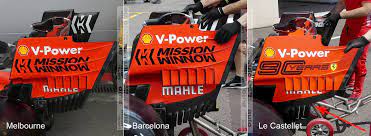 Maybe you would like to learn more about one of these? Scuderia Ferrari Sf90 Page 93 F1technical Net