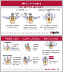 Workers Guide To Hand Signals For Directing Vehicles