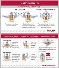 workers guide to hand signals for directing vehicles