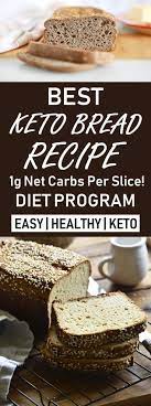 Keto Bread Recipe Best Keto Bread Food Food Processor Recipes