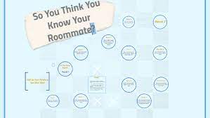 Whether you have a science buff or a harry potter fanatic, look no further than this list of trivia questions and answers for kids of all ages that will be fun for little minds to ponder. So You Think You Know Your Roommate By Alexandra Davis