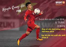 Kết quả trang 1 từ 1 đến 20 (trong tổng số 1670) của quang hải. Quang Háº£i Ä'Æ°á»£c Thá»§ TÆ°á»›ng Trao Táº·ng Huan ChÆ°Æ¡ng Lao Ä'á»™ng Háº¡ng Nhi
