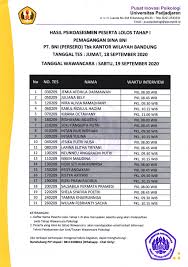 Soal psikotes tpu(tes pengetahuan umum). Https Pip Unpad Ac Id Postdetail Hasil Psikoasesmen Tahap 1 Pemagangan Bina Bni Pt Bni Persero Tbk Kantor Wilayah Bandung Tanggal 18 September 2020