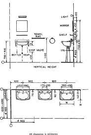 fig 5 hand wash basins bathroom floor plans bathroom layout bathroom dimensions