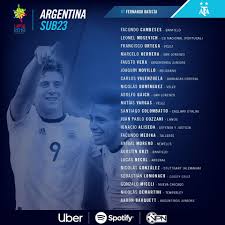 Y ya piensa en lo que serán los jj.oo de tokio en 2021. Lima2019 El Cuerpo Tecnico De Afa Seleccion Argentina Facebook
