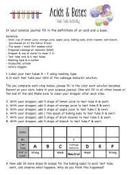 You need to measure ph of a. Pin En Teaching Middle School Science