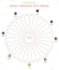 Free Moon Menstrual Tracker Lunar Abundance By Ezzie Spencer