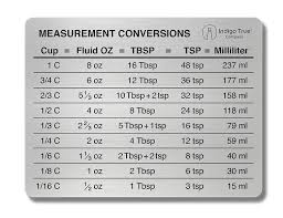 Buy Measurement Conversion Chart Refrigerator Magnet