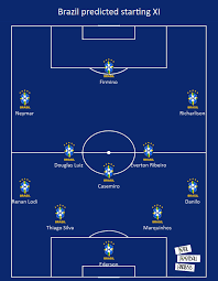 The current holder of the title is palmeiras and the team that holds the most titles is cruzeiro ec. Copa America 2021 Brazil Tactical Preview
