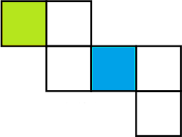 Mata pelajaran (mapel) matematika di jenjang sekolah dasar dan sederajat untuk kelas 4, 5, dan 6 pada kurikulum 2013 terpisah dari pelajaran tematik. Cara Membuat Jaring Jaring Kubus Balok Dan Bangun Ruang Lainnya Matematrick
