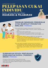 Pelepasan cukai dapat membantu mengurangkan cukai pendapatan yang dikenakan terhadap seseorang. Pelepasan Cukai Hak Anda Posts Facebook