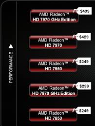 Maybe you would like to learn more about one of these? Amd S Best Radeon Graphics Cards Get Price Cuts