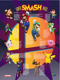 Posiciones De Los Personajes En La Trie List Google Storage