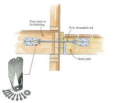 Simpson Deck Ties Are A Great Way To Reinforce Your Deck Check Out Their Website Building A Deck Deck Building Plans Deck