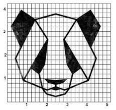 Dibujo Oso Panda Geometrico Matematico Dibujos De Geometria Cuadricula Para Dibujar Dibujos En Cuadricula