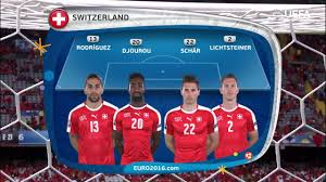 Tartan army defy sadiq khan, the police and the rain. Switzerland Lineup V Albania Uefa Euro 2016 Youtube