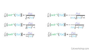 Derivatives Of Hyperbolic Functions 15 Powerful Examples