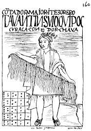 This secret language is believed to be the pukina or puquina, a language spoken by the extinct civilization of tiawanaku, who lived around lake . The Incas Did Not Have Any Alphabetic Writing System But They Did Have The Quipu