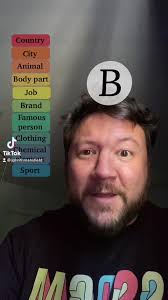 Name The Country City Job Game