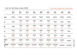 Bands are measured tightly under bust, cups are measured loosely. List Of Bra Sizes True Co
