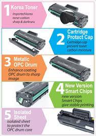 Get all the features of printers, copiers, scanners and powerful fax machines in one device, all at an affordable price. Xerox Pe220 Printer Drivers For Mac Multiprogramling