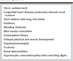 Pdf Anesthetic Management In A Pediatric Patient With Noonan Syndrome Mastocytosis And Von Willebrand Disease A Case Report Semantic Scholar