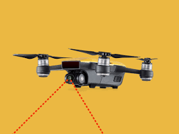 Hurry shop now dji spark drone & all cameras, computers, audio, video, accessories How To Figure Out A Drone S Angular Field Of View Wired