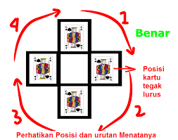 Hasil seleksi administrasi dan undangan tes psikologi calon tenaga kependidikan profesional telkom university direktorat sdm telkom university : Kisi Kisi Soal Psikotes Pt Yamaha 2 Ymmwj Terbukti Lolos