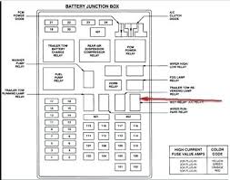 Air suspension controlling fuse needs to be checked. Nc 5319 2000 Lincoln Towncar Battery Junction Fuse Box Diagram Schematic Wiring