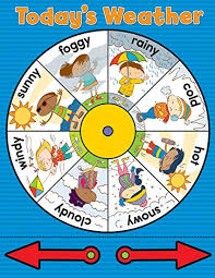 Carson Dellosa Wall Chartlet Weather Wheel