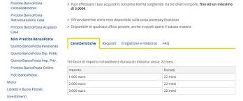 Pin Su Prestiti