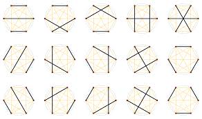 February 17, 2013, 2:32am #1. Double Factorial Wikipedia