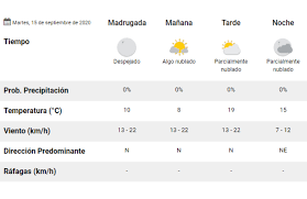 Check spelling or type a new query. Clima Pronostico Del Tiempo Para Hoy Martes 15 De Septiembre La 100
