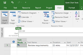 project planner gantt online charts collection