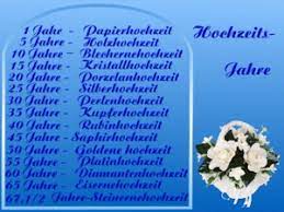 Hochzeitstag rubin brautpaar bild ohne rahmen tortenfigur rubin hochzeit, rubinhochzeit brautpaar, 8,5x5cm, dekofigur rubin hochzeit rot. Gif Hochzeit