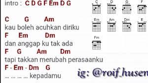 Cara kunci gitar kau boleh acuhkan diriku aku mau mendampingi dirimu. Once Aku Mau Mencintai Apa Adanya Kunci Gitar Panduan Cord Youtube
