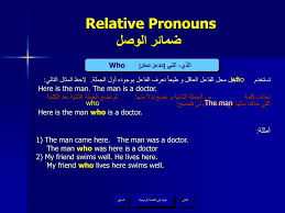 Ppt Grammar قواعد اللغــــــــــة الإنجليزية Powerpoint Presentation Id 5214404