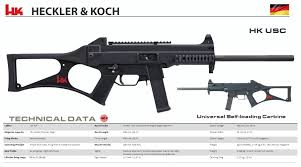 Pin On Replaced Weapon Data