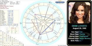 Demi Lovatos Natal Chart What Do You See Obviously