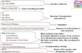 How to write the malayalam letter ഈ. Format For Writing Formal Letters With Example