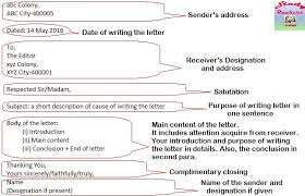 Learn how to write a formal letter for spm paper 1 directed writing. Format For Writing Formal Letters With Example