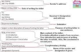 This application letter starts with your express of interest in the job vacancy and goes on to describing your educational qualification and internship experience which can help you in proving your potency for the job. Format For Writing Formal Letters With Example