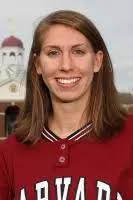 2009 Softball Roster