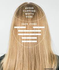 We will make sure to note the textures offered for each product in our list, as well as the thickness and weight. What Hair Extensions Are Best For Thin Hair Hair Advice Luxy Blog Luxy Hair Extensions Hair Extensions Tutorial Hair Extensions For Short Hair